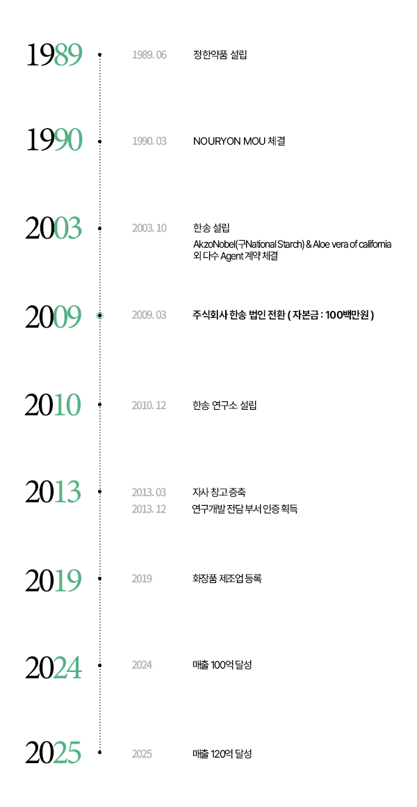 한송 홈페이지_연혁_20260223